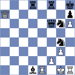 Andreikin - Gledura (chess.com INT, 2025)