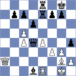 Araz - Arnaudov (chess.com INT, 2024)