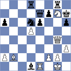 Lauridsen - Abrashkin (Chess.com INT, 2021)