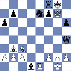 Lagumina - Girl (Playchess.com INT, 2004)