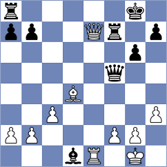 Sainz Aguirre - George Micheal (chess.com INT, 2024)