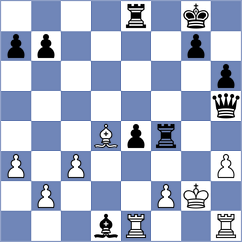 Chmielek - Gulamirian (chess.com INT, 2025)