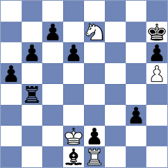 Ivanov - Shton (chess.com INT, 2024)