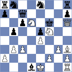 Rykov - Minio (Lipetsk, 2007)