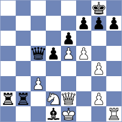 Musat - Avila Rodriguez (chess.com INT, 2022)