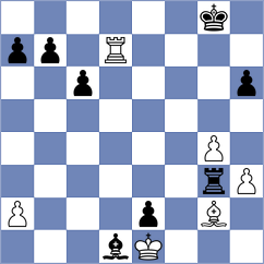 Kubatko - Ishvi (chess.com INT, 2025)