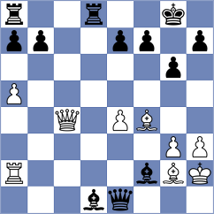 Gopal - Ezat (Chess.com INT, 2020)