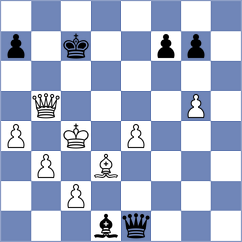 Bigabylov - Dyulgerov (chess.com INT, 2025)