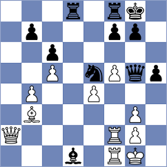 Ali Abdullahi - Hoffmann (chess.com INT, 2022)