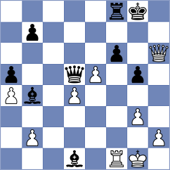 Iskusnyh - Bashirli (chess.com INT, 2025)
