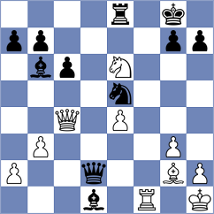 Holinka - Mitrabha (chess.com INT, 2025)