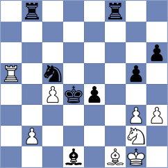 Navalgund - Manukyan (chess.com INT, 2021)