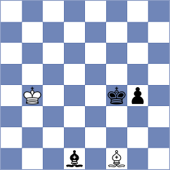 Dominguez - Korol (chess.com INT, 2025)