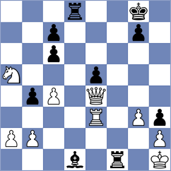Rezaeipour - Rajaei (Chess.com INT, 2021)