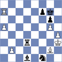 Radivojevic - Siniauski (chess.com INT, 2022)