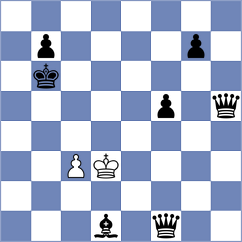 Levitan - Tokman (chess.com INT, 2023)