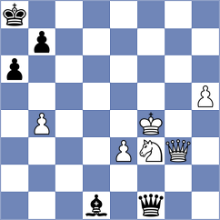 Clawitter - Ibadov (chess.com INT, 2022)