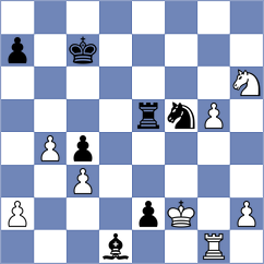Weber - Salazar Gesell (Malchow, 2010)