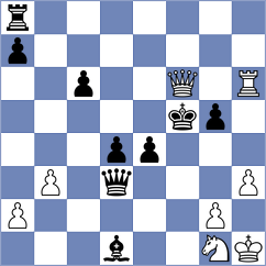 Nithyalakshmi - Lakshmi (chess.com INT, 2023)