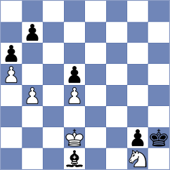 Ociepka - Sitek (Chorzow, 2008)