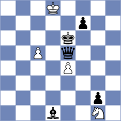 Rose - Mata Gonzalez (chess.com INT, 2025)