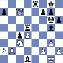 Malnar - Susnik (Otocec, 2006)