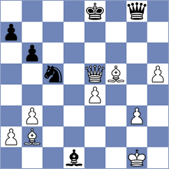 Wieczorek - Dreczkowski (Ustron, 2001)
