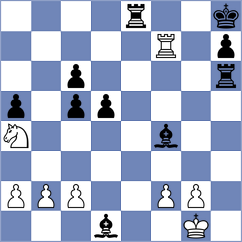 Diao - Ilamparthi (chess.com INT, 2025)