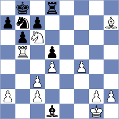 Neustroev - Jakovljevic (chess.com INT, 2025)