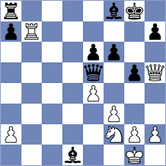 Mukhin - Terezsenko (Tula, 2004)