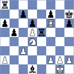 Polster - Coyne (chess.com INT, 2022)