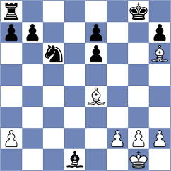 Rengifo Blancas - Yushko (chess.com INT, 2024)