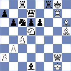 Dann - Zobel (chess.com INT, 2025)