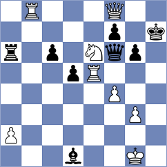 Xiong - Shankland (chess.com INT, 2025)