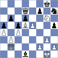 Mendonca - Nagare Kaivalya Sandip (chess.com INT, 2024)