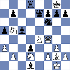 Kuchava - Murawski (chess.com INT, 2025)