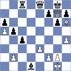 Megalios - Rocha (chess.com INT, 2024)