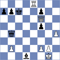 Naroditsky - Volkov (chess.com INT, 2024)