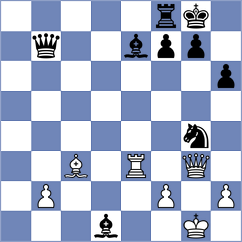 Saim - Sabatier (chess.com INT, 2024)