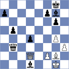 Tu - Hong (Chess.com INT, 2020)