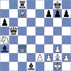 Gholami Orimi - Krishnan (chess.com INT, 2025)