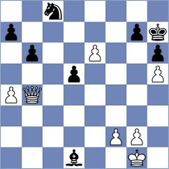 Poh - Yoosuf (Chess.com INT, 2020)