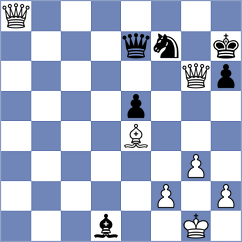 Goncharov - Bruyatskaya (chess.com INT, 2024)