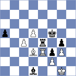 Howe - Groth (Hamburg, 2006)
