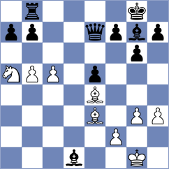 Rushbrooke - Tabuenca Mendataurigoitia (chess.com INT, 2024)
