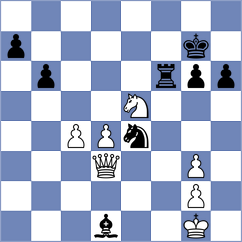 Santos - Aziz (Chess.com INT, 2021)