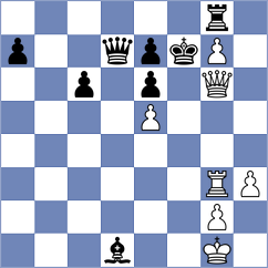 Grot - Federzoni (chess.com INT, 2025)