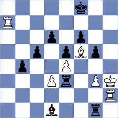 Rodriguez Fontecha - Kalajzic (chess.com INT, 2023)