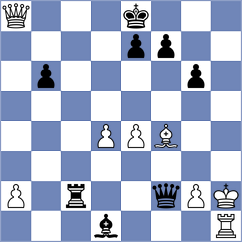 Chigaev - Atakhan (chess.com INT, 2023)