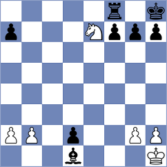 Chincholimath - Marin Masis (chess.com INT, 2022)